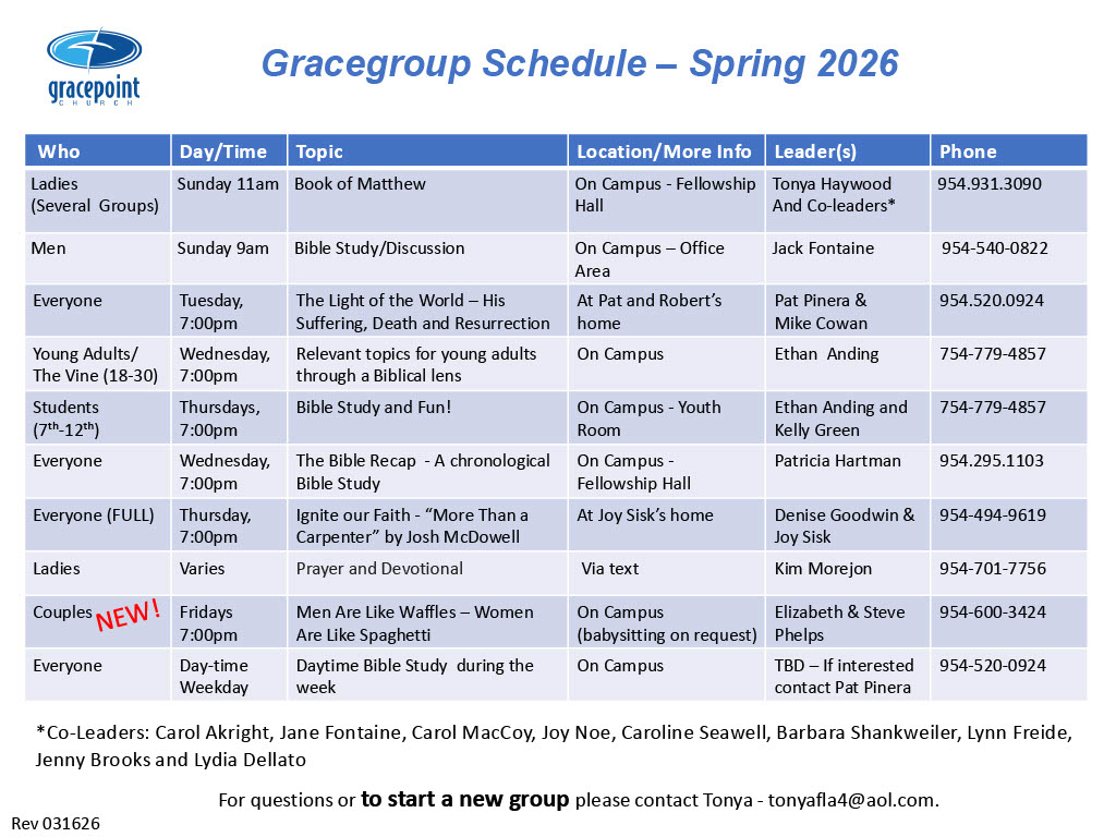 GG spring rev 2