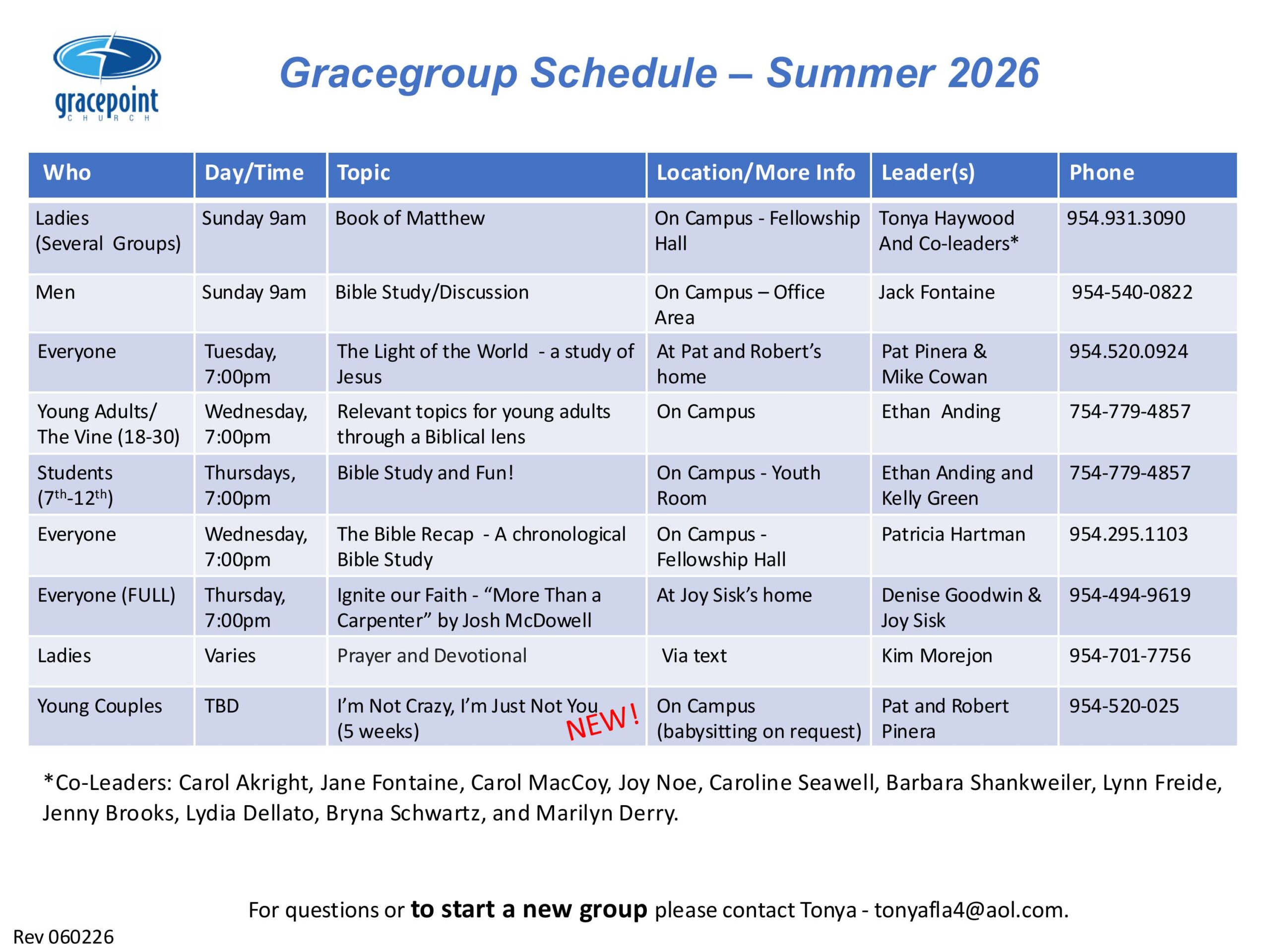 GG Summer V1